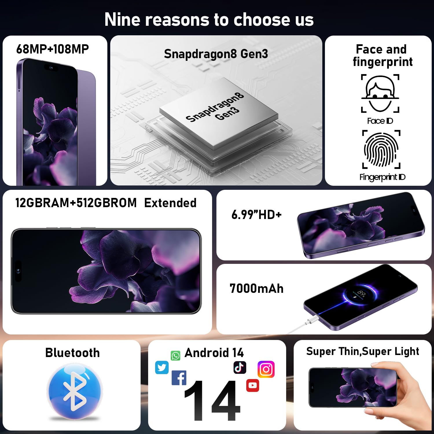 Unlocked 16PROMA X Smartphone: 6.99" HD+ Display, 7000mAh Long-Lasting Battery, 12GB+512GB Massive Storage, 108MP AI Camera, High Performance Android Phone for Gaming & Work (Deep Purple)