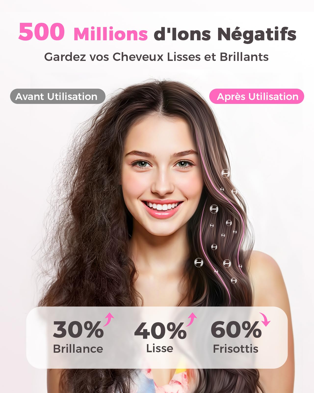 Seche cheveux Ionique Professionnel avec Diffuseur – 160000 TR/Min