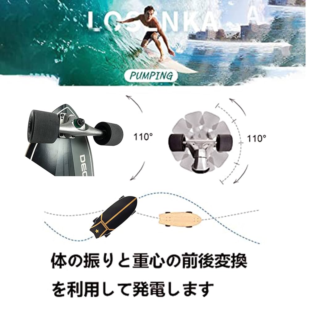 サーフボード　サーフ imgrc0104973225.jpg