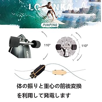 Amazon | サーフスケートボード ランドサーフボード スケート