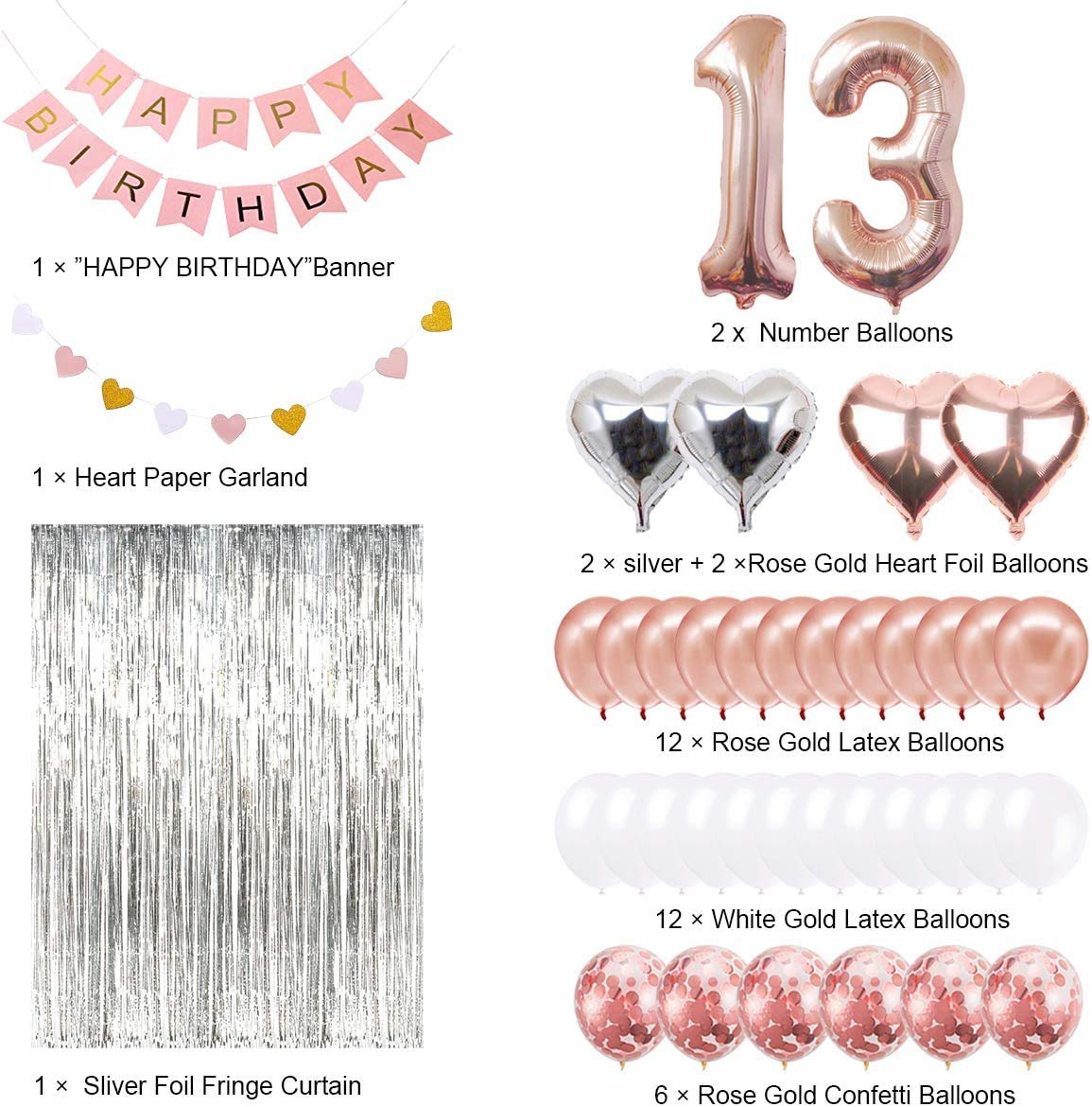 Buy 13th Birthday Decorations Banner Balloon Happy Birthday Banner 