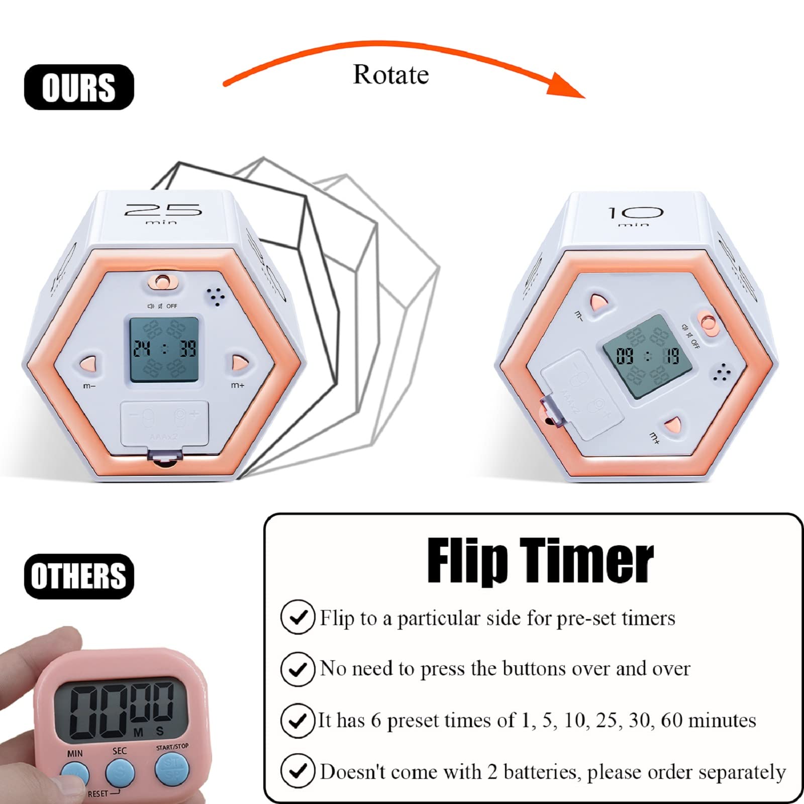 YATOISUR Hexagon Flip Timer with Mute & Alarm - Easy to Use - Pomodoro & Classroom Timer - White