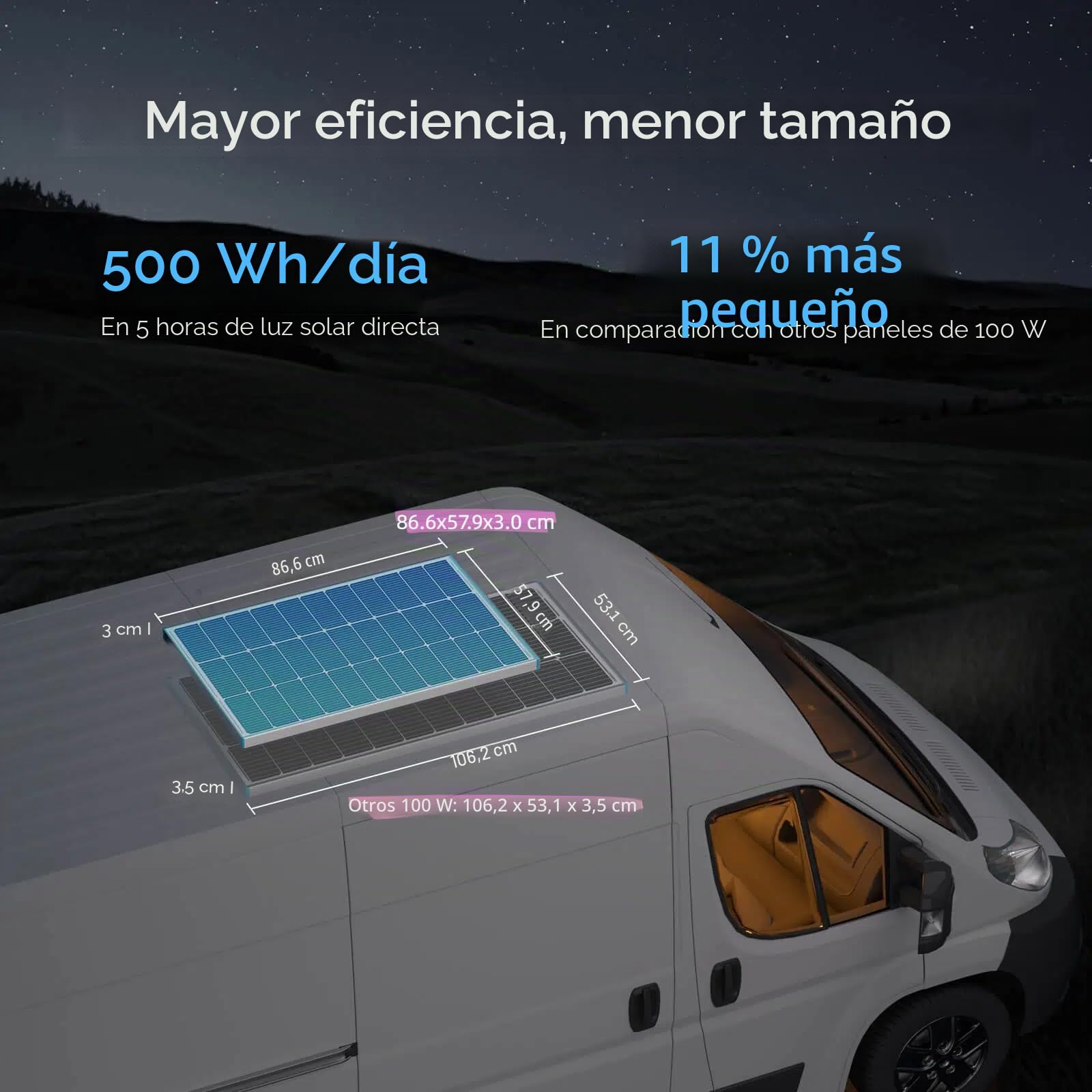 Renogy Panel solar tipo N de 100 W, 16 BB, 12 V, 100 W, panel solar 25% de alta eficiencia, cargador de alimentación de módulo fotovoltaico para caravana, batería de granja marina y otras