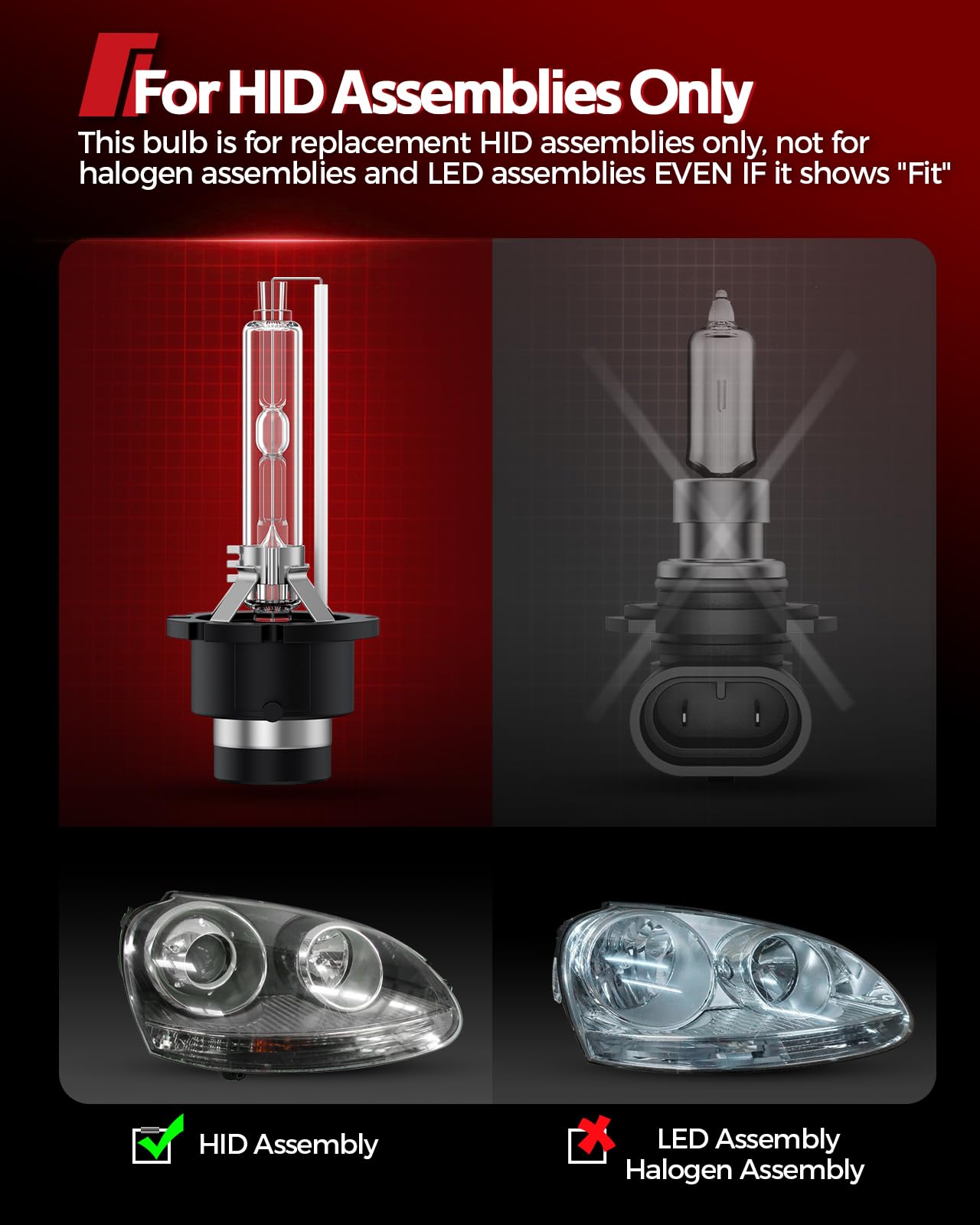 Torchbeam Bombillas de xenón D2S, Blanco Diamante 6000K Lámparas de xenón para Faros Delanteros, Luz Alta Luz Baja Bombillas HID para Faros Delanteros de Repuesto, Paquete de 2