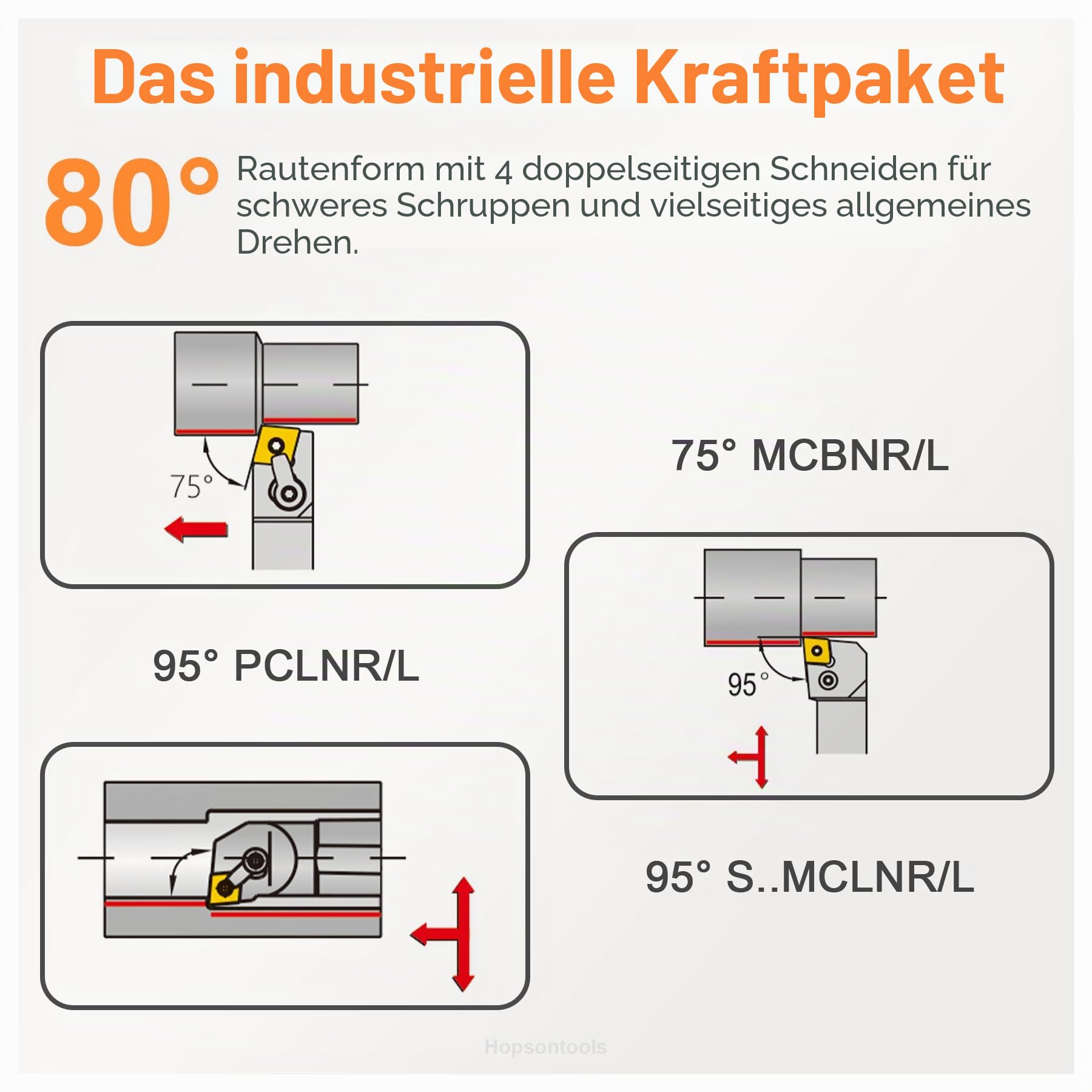CNC Hartmetalleinsätzen 10 Stück Wendeplatten CNMG120408 CNMG432- universelle Stahlbearbeitung - TiN Beschichtung