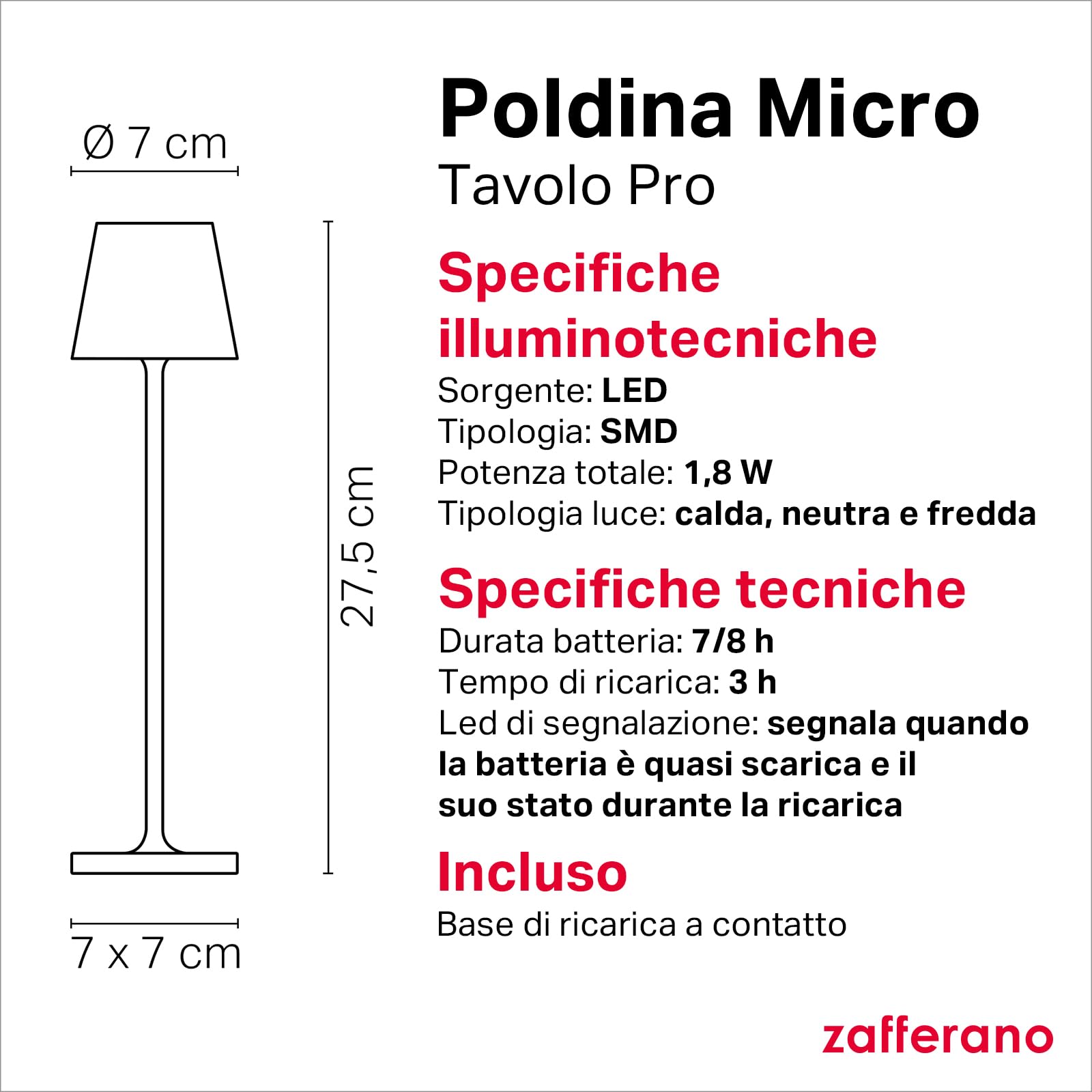 Zafferano, Poldina Micro, Lampada da Tavolo Ricaricabile e Senza Fili con Controllo Touch, Adatta per Salotto ed Esterni, Dimmer, 2200-3000 K, Altezza 27,5 cm, Colore Salvia