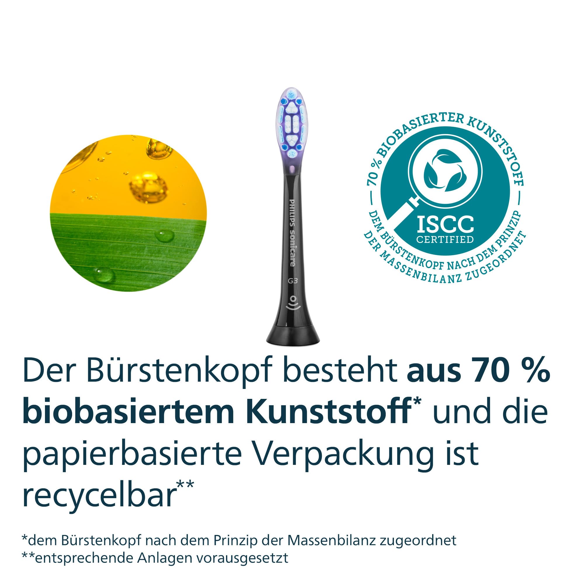 Philips Sonicare G3 Premium Gum Care, Original Ersatzbürstenköpfe, Schwarz, 6er-Pack, HX9056/88