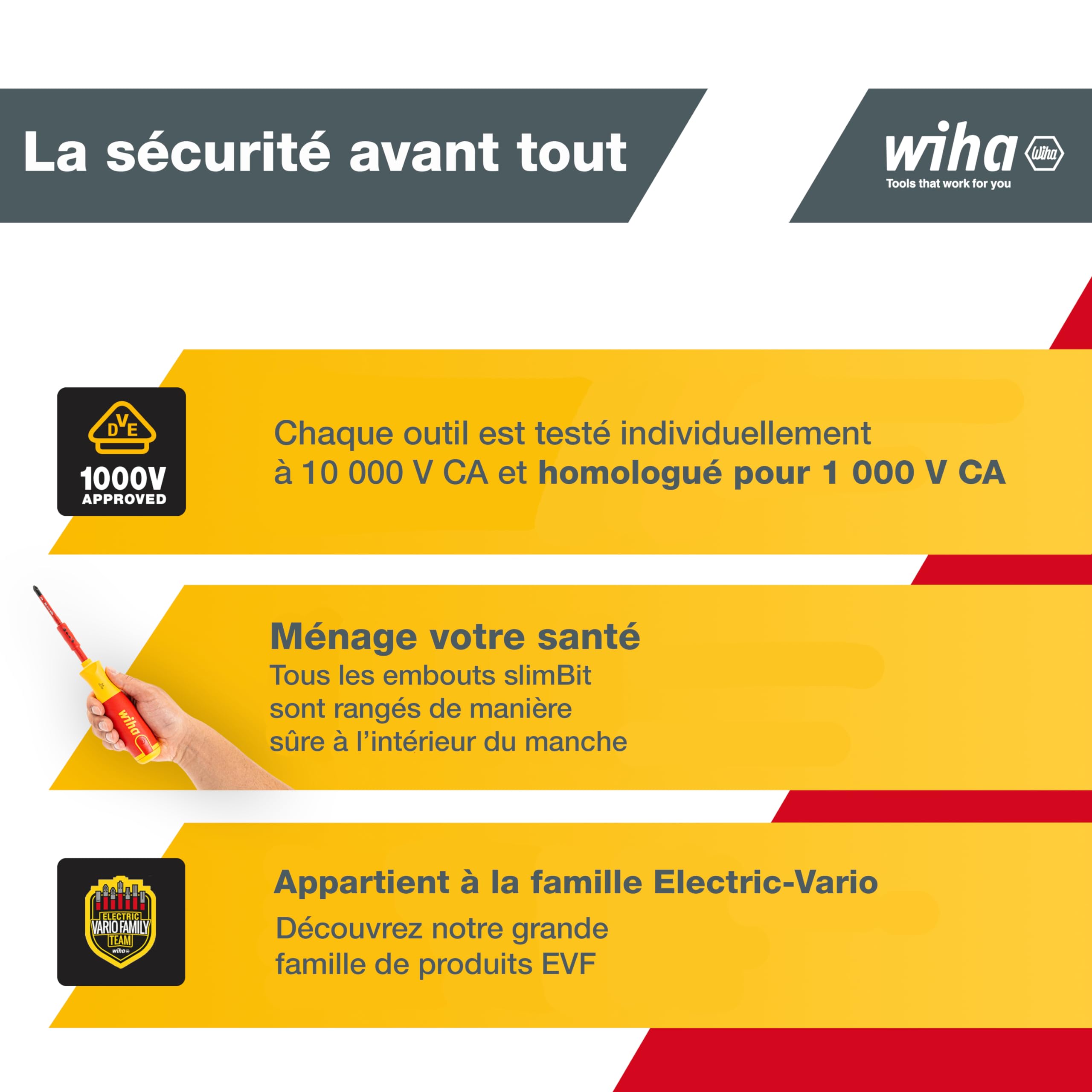 Wiha Destornillador con cargador LiftUp electric 2831-09021 LiftUp electric; Schlitz, PH, SL/PZ 6tlg | (38611) Screwdriver set with slimBit magazine for electricians, bit holder, slotted/Pozidriv/PlusMinus