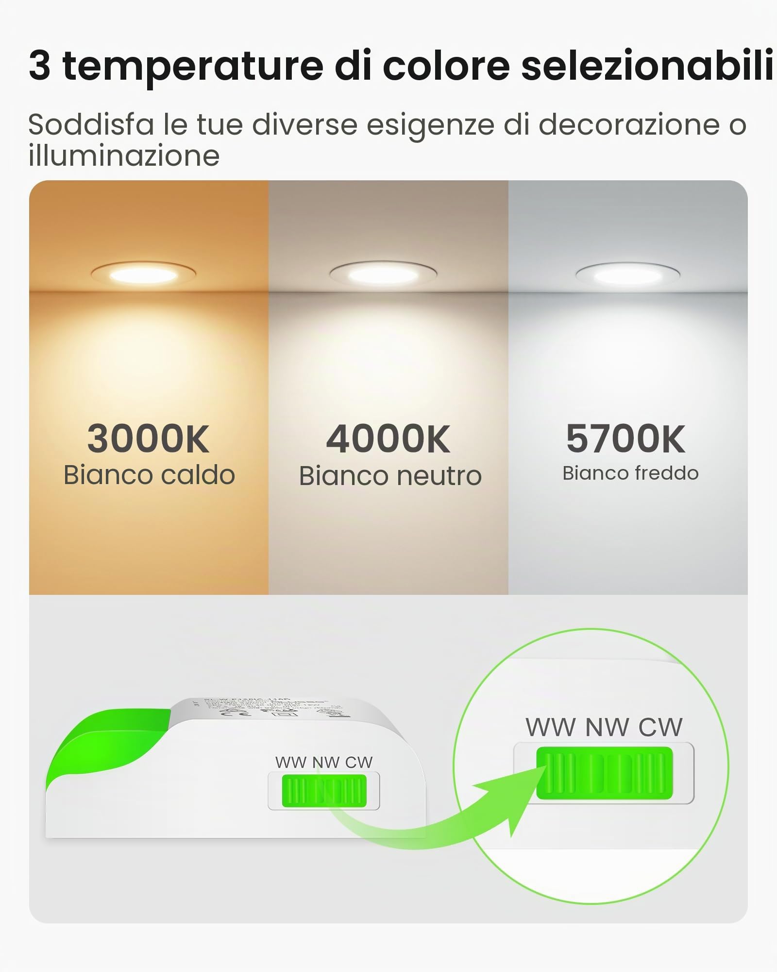 ALUSSO Faretti LED da Incasso Per Cartongesso Dimmerabili con Trasformatore, 8W 650LM, IP65, AC 220-240V, 3000K 4000K 5700K Regolabile, Bianco, Set da 6