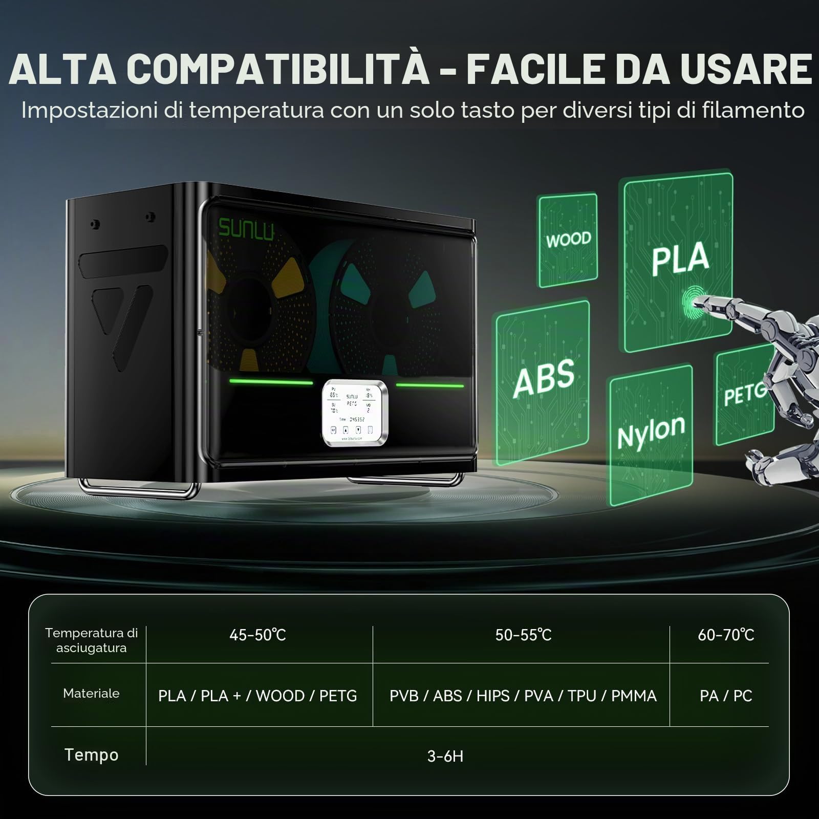 Ufficiale S4 Scatola Essiccatore per Filamenti, Aggiornamento Disidratatore per filamenti a 4 bobine con Bilanciamento della Temperatura, Auto-controllo dell'Umidità, per PLA TPU PETG ABS Nylon
