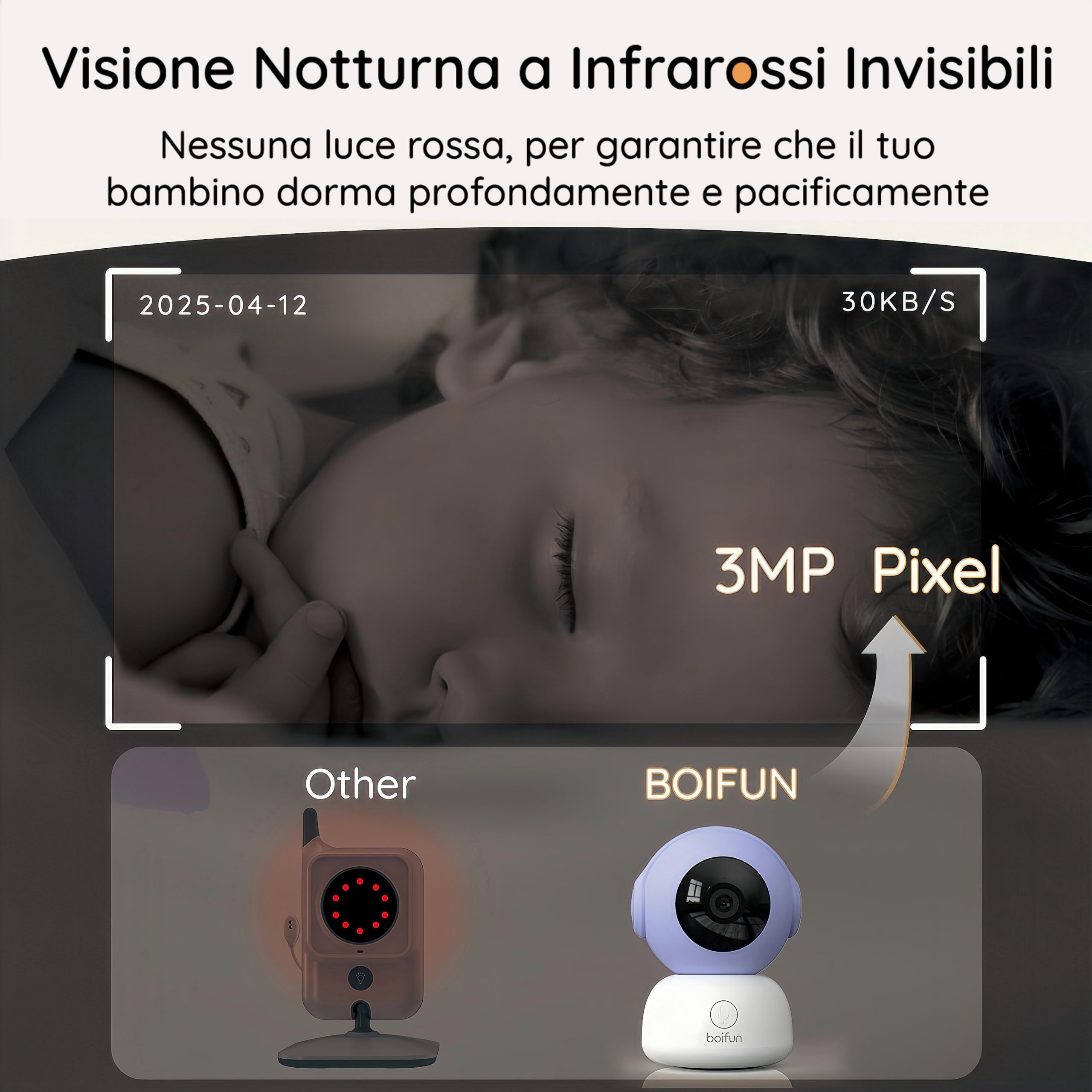 Boifun Video Baby Monitor WiFi 2K con Display 5”, Doppio Controllo (App e Monitor), Visione Notturna Senza Disturbi, Rilevamento Pianto/Movimento/Temperatura/Umidità, 360° Rotazione, 19h Autonomia