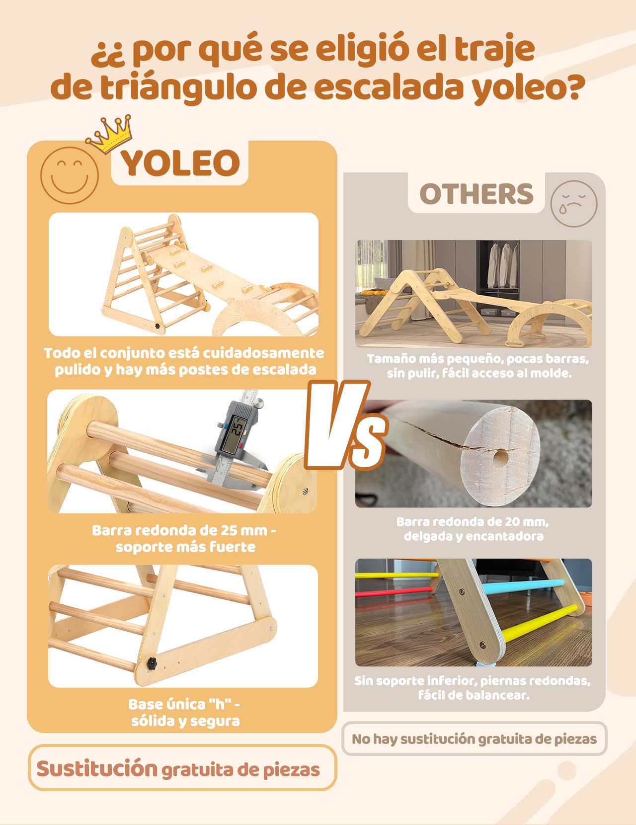 YOLEO Triangle d'escalade, Plegable 3 Piezas Montessori Climbing Frame con Rampa y Arco Balancín, Robusto y Divertido Parque Infantil y Gimnasio para Niños Pequeños 1-6 años
