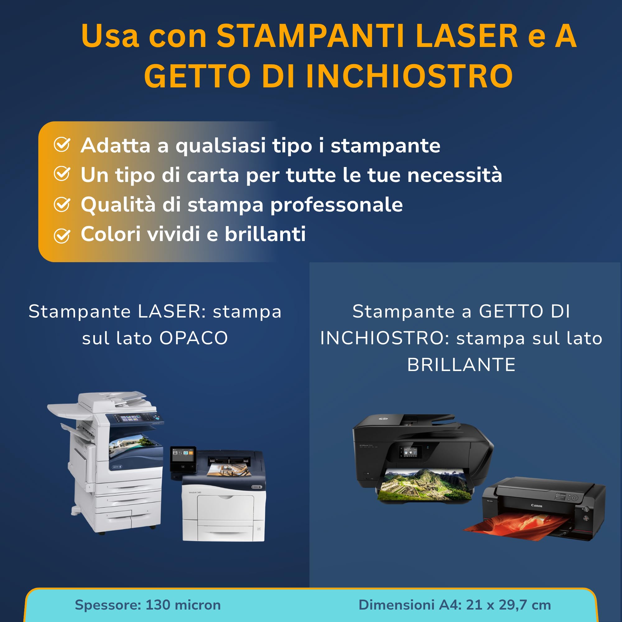 Carta Backlight A4 Retroilluminata PRO 100 Fogli per Porta Poster Vetrina LED e Porta Menu Luminoso NegoLuz