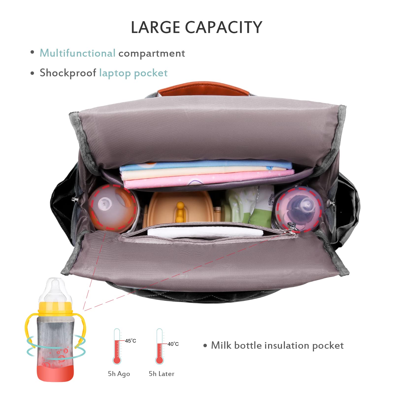 SONARIN Multifunktional Baby Wickelrucksack Wickeltasche,Großer Kapazität Wasserdicht Leicht Babytasche Wickeltasche Rucksack mit Wickelunterlage und Kinderwagen Haken für Mama und Papa(Schwarz)