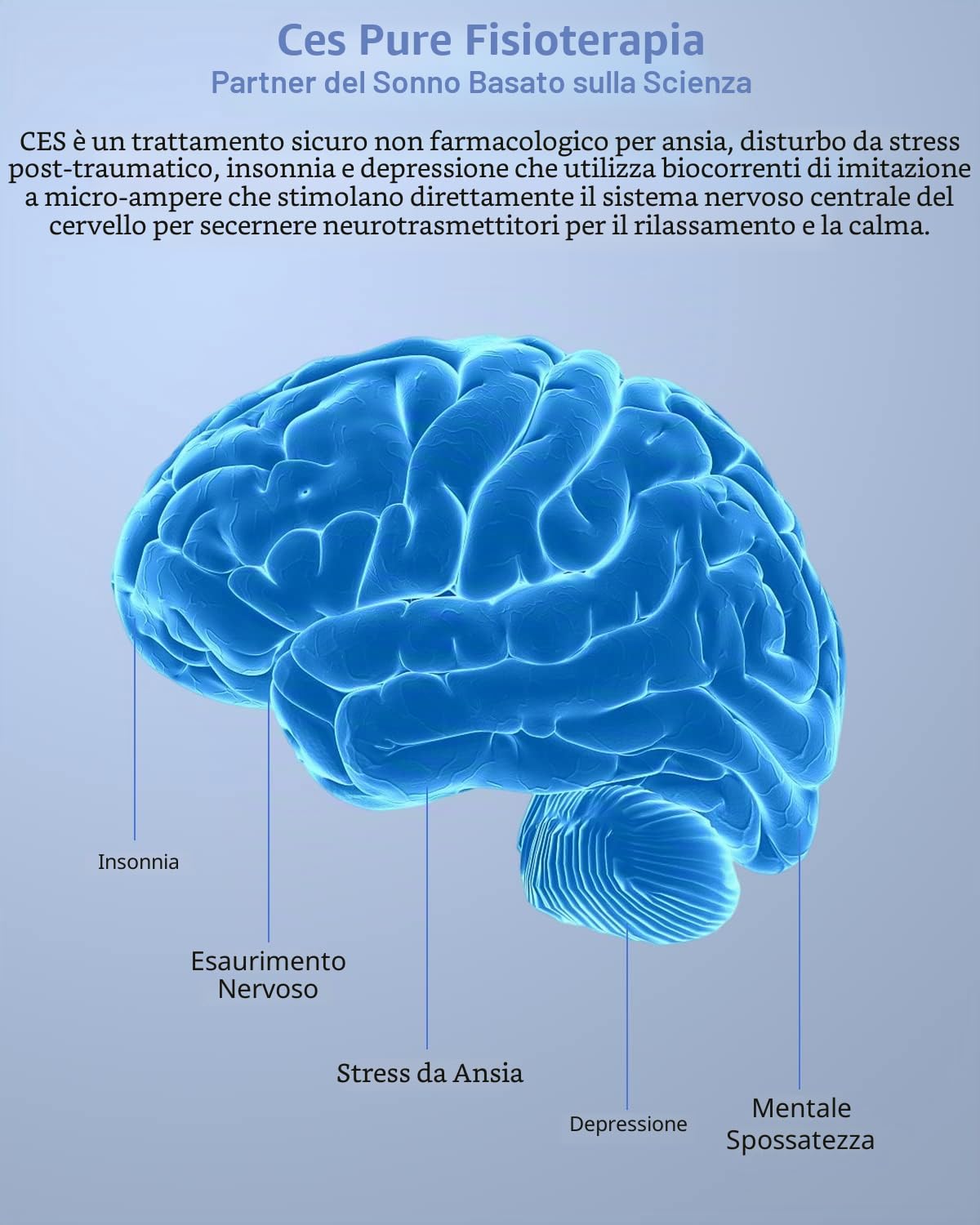 KTS Dispositivo Avanzato per Aiutare il Sonno, Stimolazione Microcorrente a Bassa Frequenza e Aiuto Ipnotico Pulsato per il Sonno per Adulti con Ansia, Emicrania e Vertigini per Raggiungere un Sonno