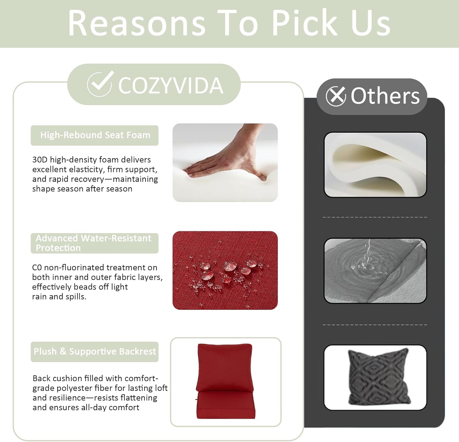 COZYVIDA Outdoor Deep Seat Cushion Set of 2,23.5" x 25"x5.1" Patio Cushions Resilient Foam Filling, Water-Resistant Stain-Resistant UV-Resistant 1000+ Hrs, Weather Resistant,YKK Zippers,Chili