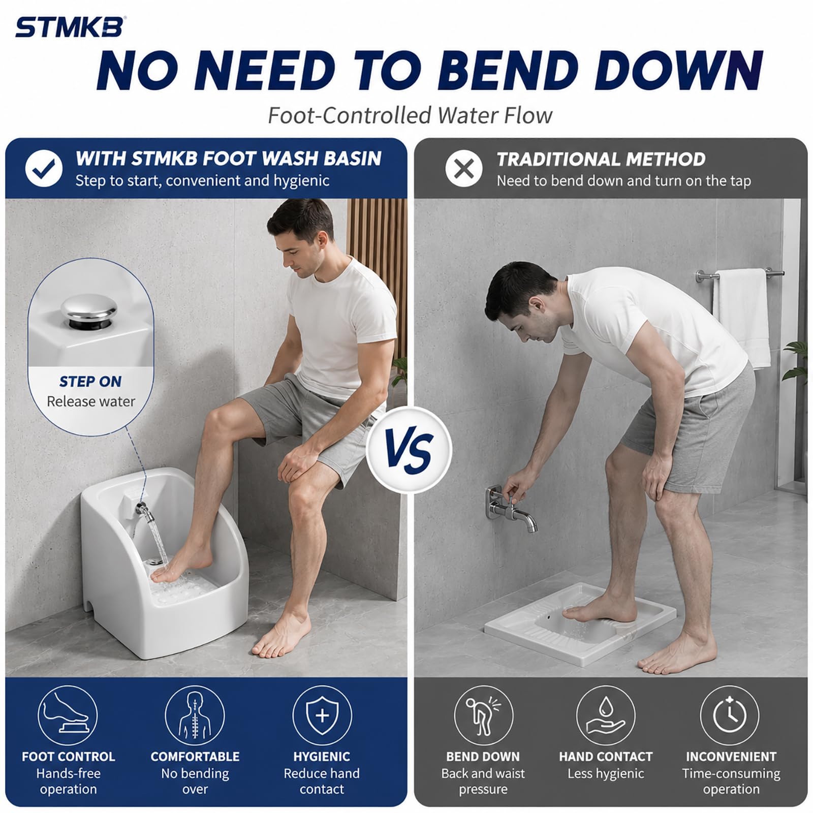 Lavabo in Ceramica per Pediluvio, Rubinetto A Pedale, Montaggio A Pavimento con Scarico