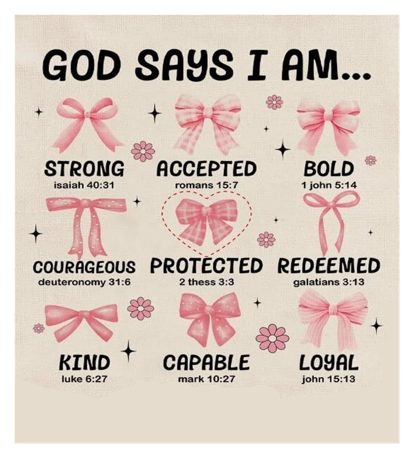MQXFCZUX Coquette Bow Christian Wall Decor - Inspirational “God Says I Am” Affirmation Print for Toddler Girl Room, Bathroom, Nursery, Dorm, Faith-Based Gift Unframed,12x18inch(30x45cm)