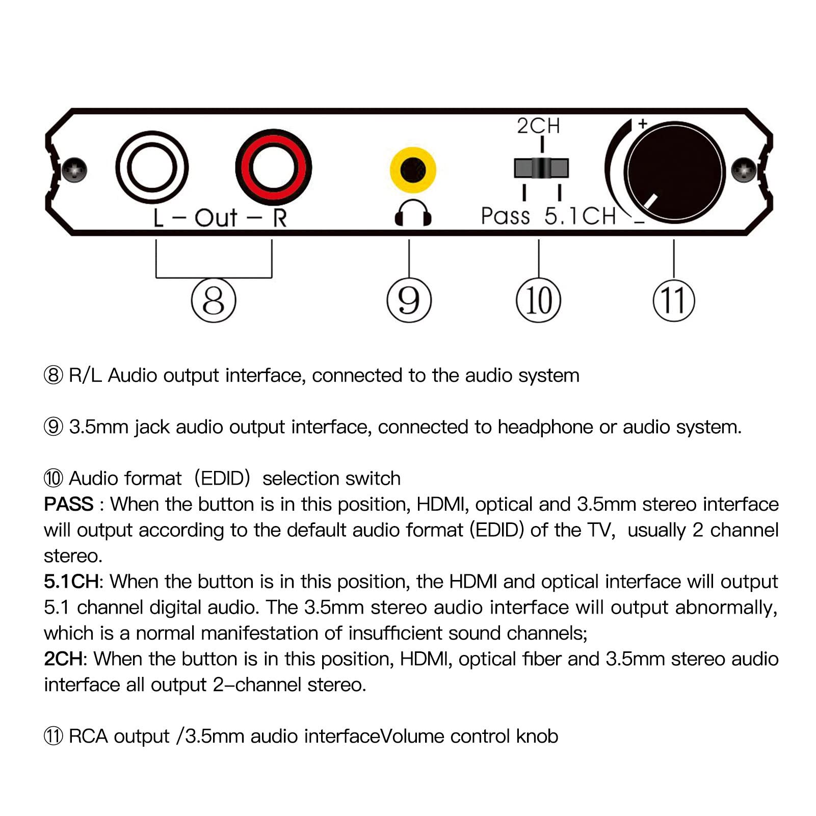 Annadue Divisor de Extractor de Audio HDMI 4K 60 Hz, Interfaz Multimedia HD Soporte de Extractor HDMI HDCP 2.2, RGB 4:4:4, 18 Gbps HDR, Convertidor de Audio HDMI Estéreo para Reproductor