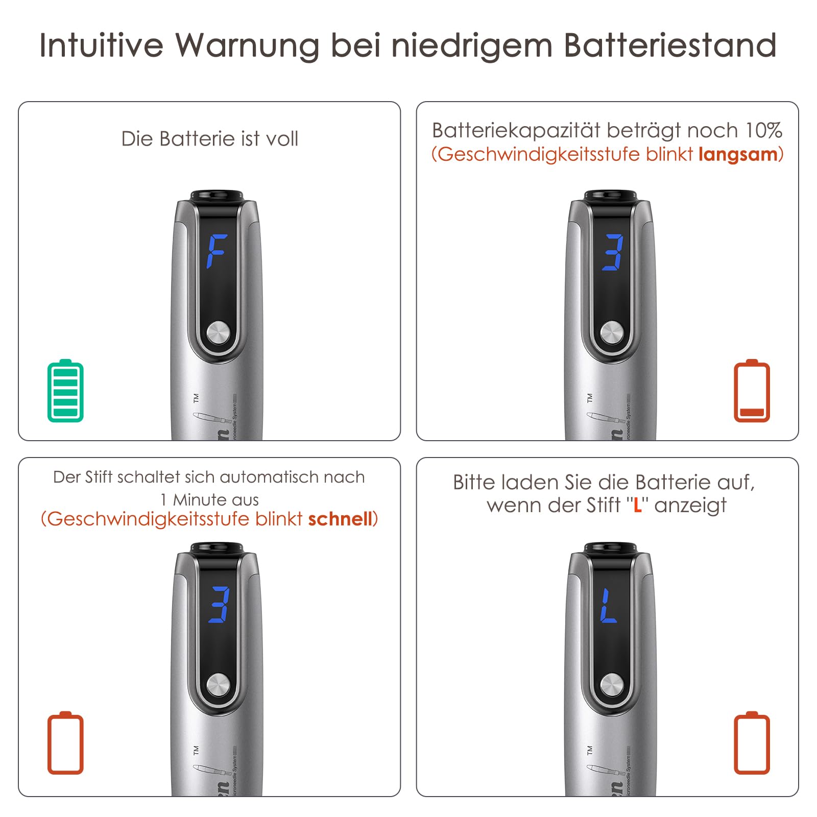 Dr. pen Ultima M8S Professionelle Microneedling Pen – Drahtlos, LED-Anzeige, 0-2,5 mm verstellbar, 7 sterile Ersatzpatronen