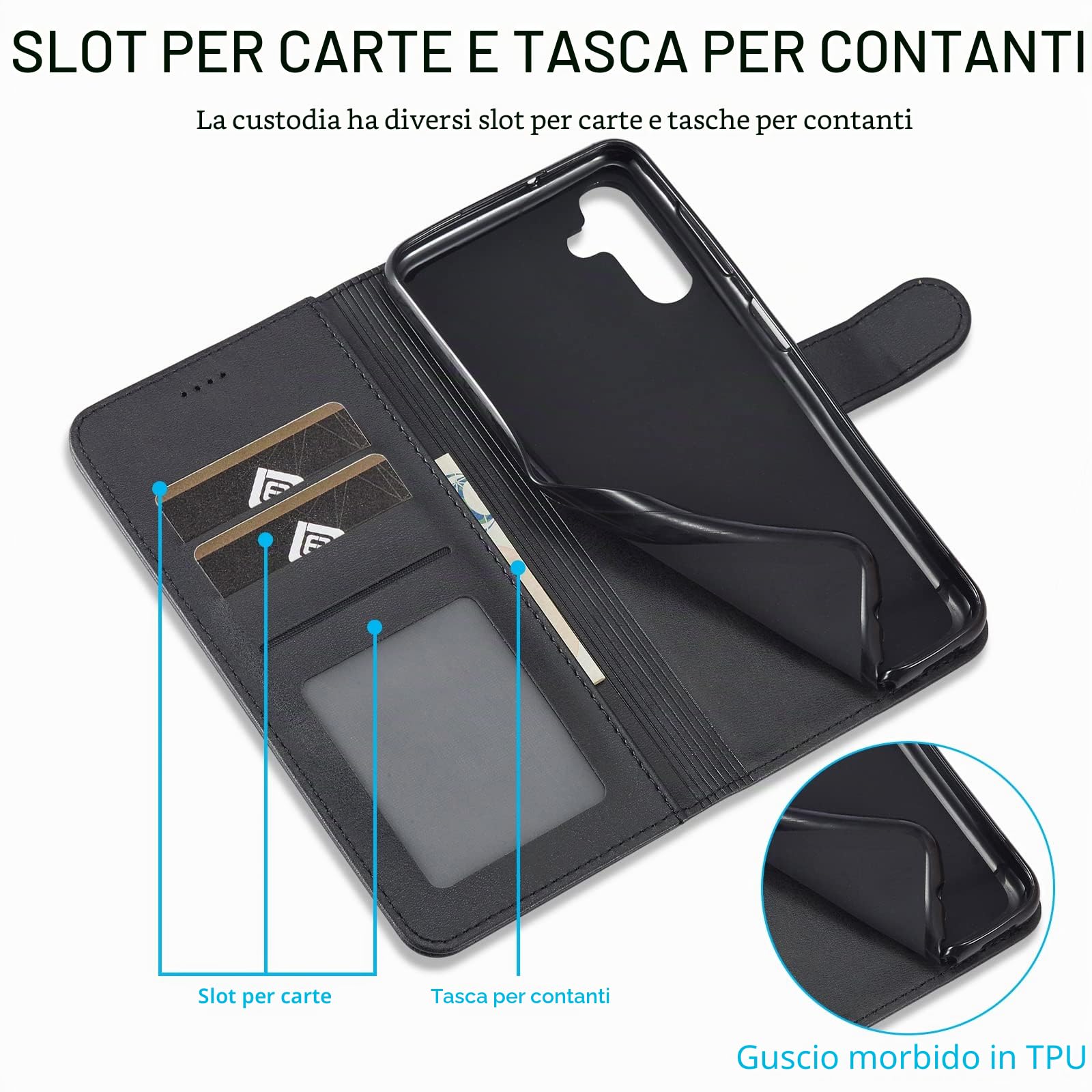 Cover per Samsung Galaxy A14 5G / A14 4G, Custodia Cover Pelle Libro Portafoglio con Porta Carte Magnetica Protezione Flip Cuoio Antiurto Case Custodia Cover per Samsung Galaxy A14 5G/4G,Nero