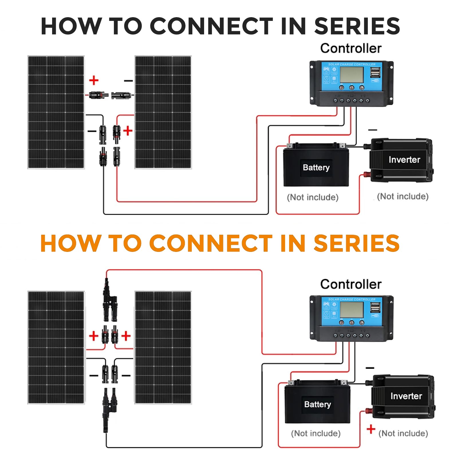 XINPUGUANG Kit Panneau Solaire 240W：2 Panneaux Solaires Monocristallin 120W 12V + Régulateur de charge 30A + câble de 3m + pinces de fixation Z pour camping-car, caravane, maison