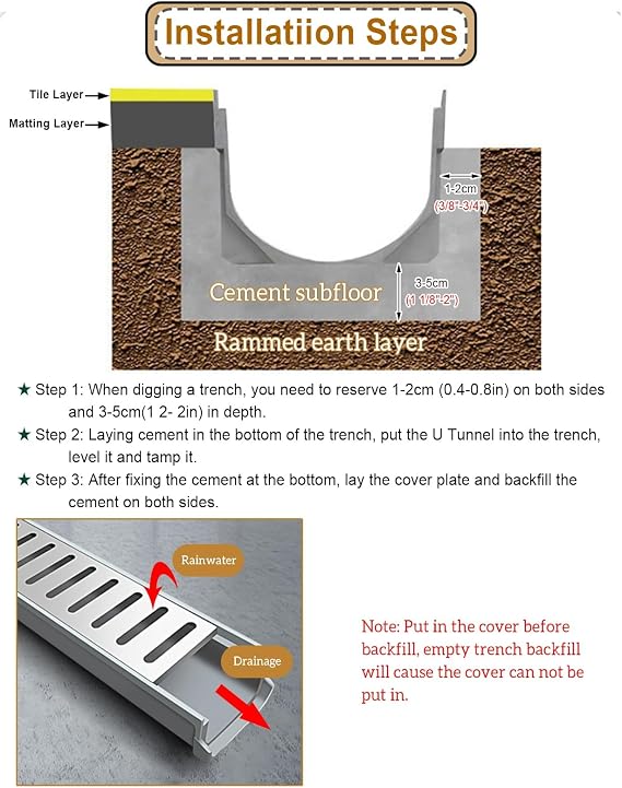 Trench Drain U-Shaped Channel Drain with Metal Grate, Heavy Duty Drainage Ditch Cover Kit for Deck Bathroom Kitchen, Durable Garage Floor Trough Guttering(15cm x 6cm (5 7/8 x 2 3/8))