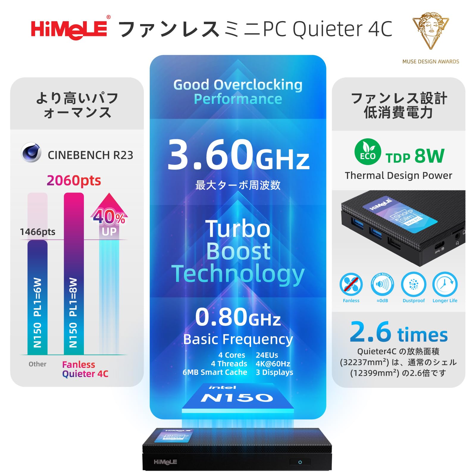 Amazon.co.jp: HiMeLE Quieter 4C ファンレスミニPC, N150 32GB 512GB