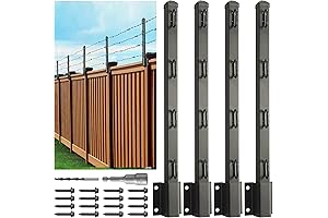 Extension Height Kit for Chain Link Fences