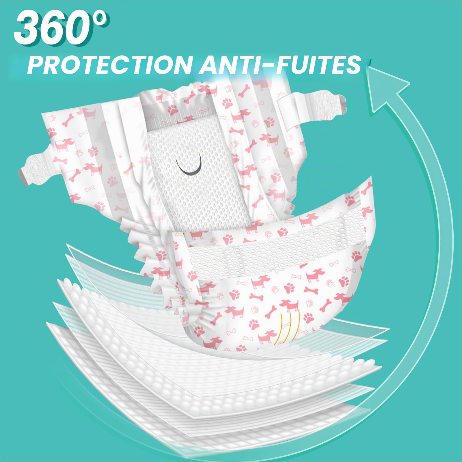 Pet Soft Couche Chien et Chats Femelle, Super absorbantes, Couches jetables pour Chats Femelle avec indicateur d'humidité (XS-20 pièces)