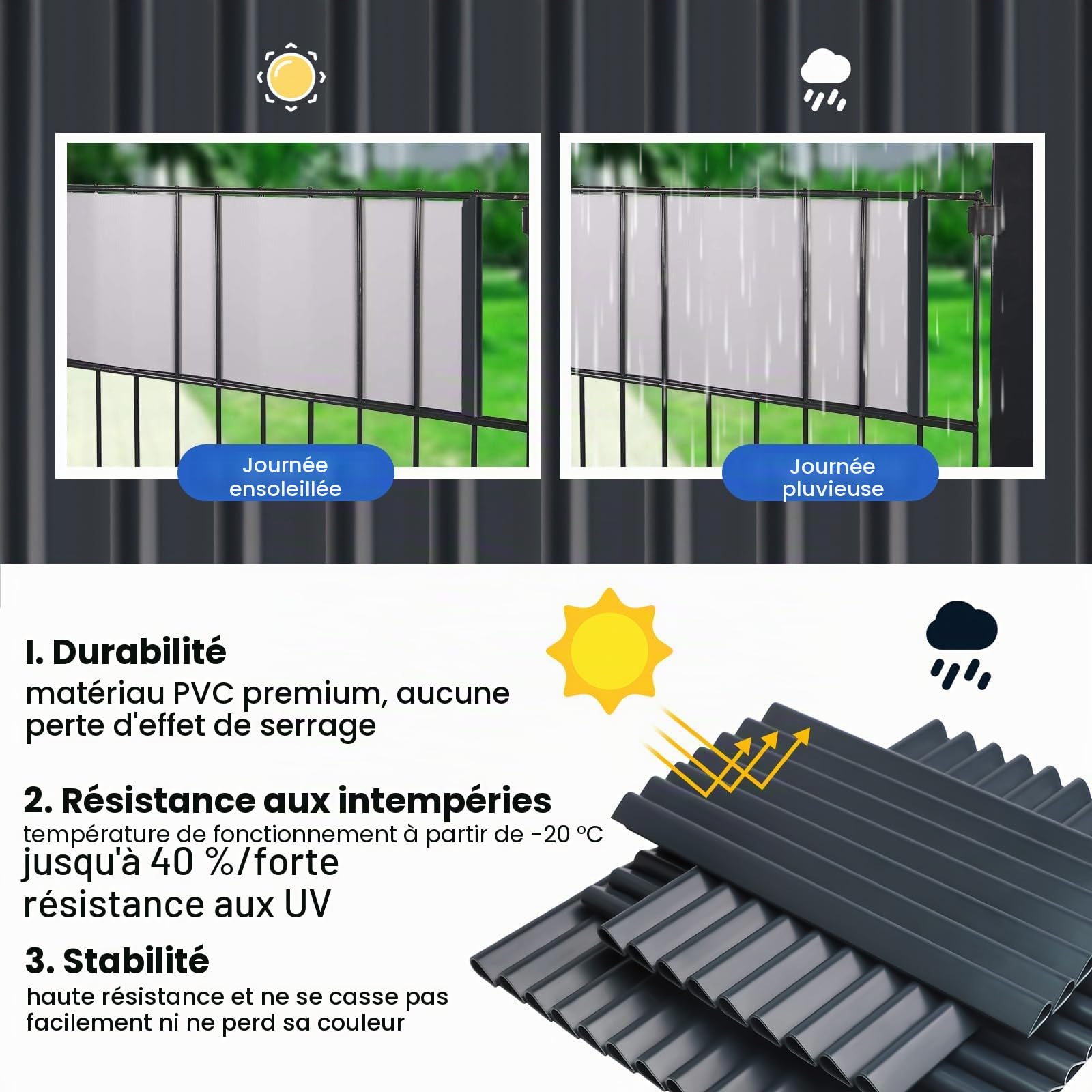 Lot de 40 clips de fixation en PVC pour bandes brise-vue - Clips de fixation - Brise-vue / protection contre le vent - Pour panneaux de jardin à double fil