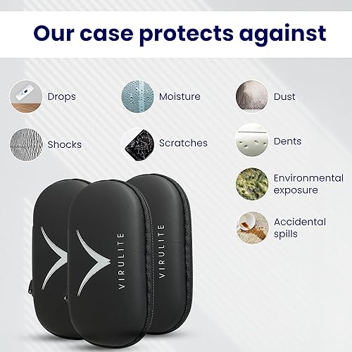 Miniatura 6 de Funda protectora para dispositivos originales y versión 2.0 para herpes labial de virulita