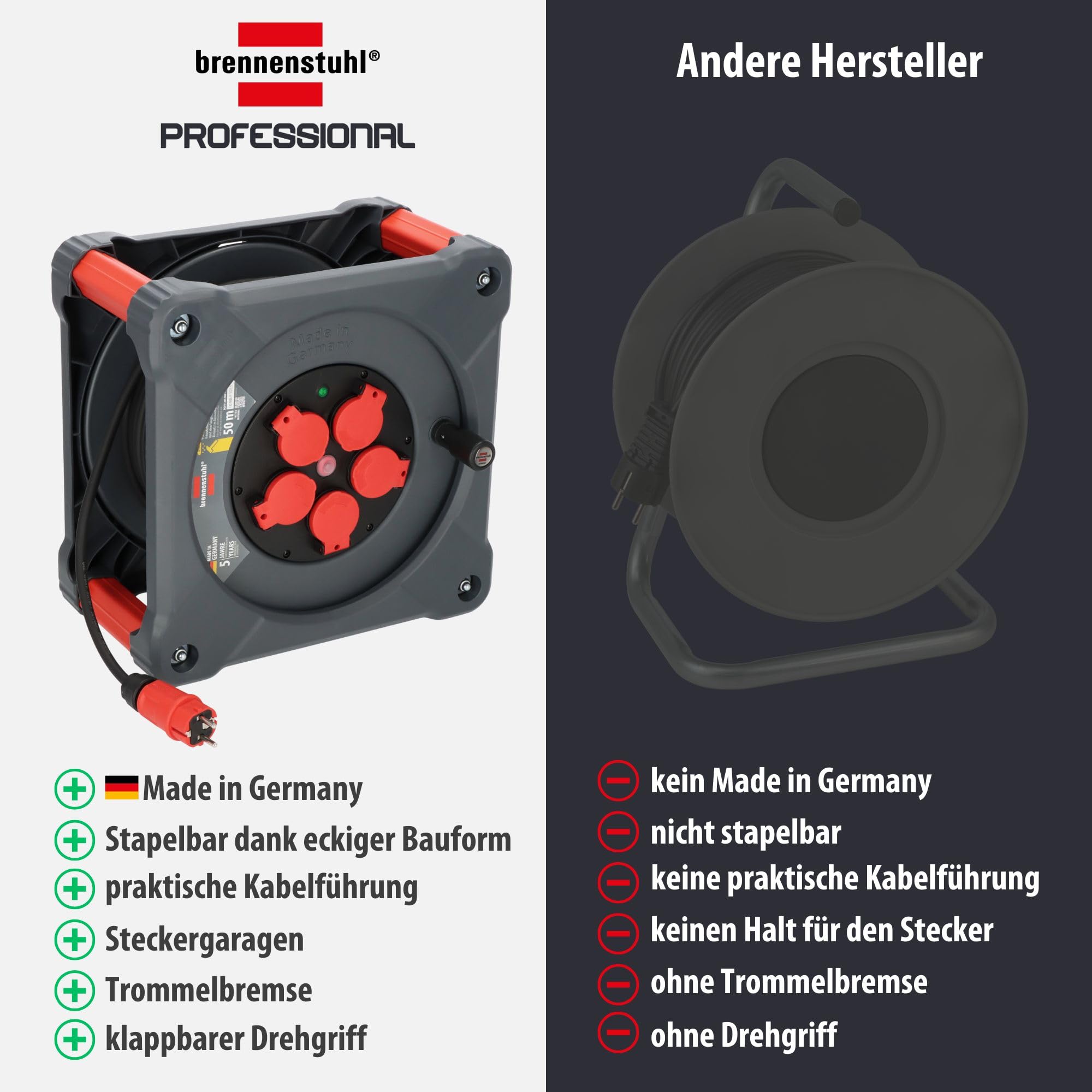 Brennenstuhl Avvolgicavo professionale per cantiere, KA 5100 5 IP44 (cavo 50 m H07RN-F 3G1,5 in nero, 5 prese di sicurezza, uso in cantiere e uso esterno permanente, Made in Germany)
