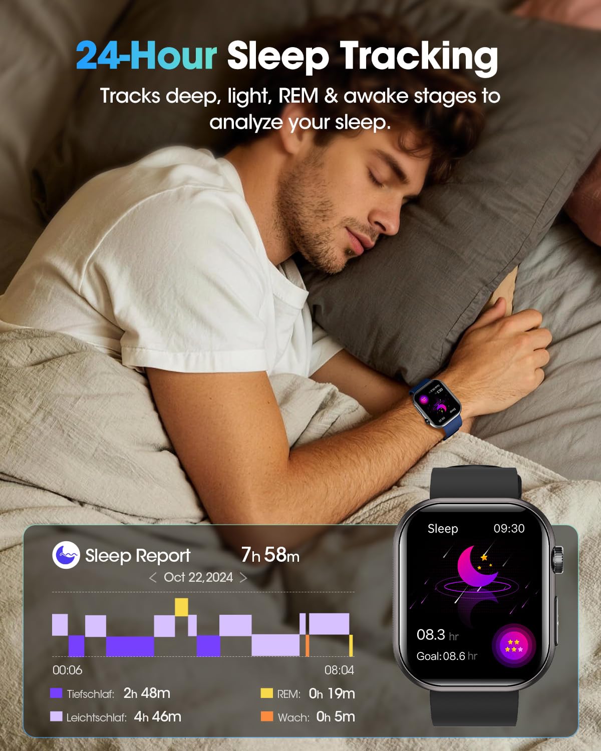 Reloj Inteligente Salud Hombre con ECG/HRV/IMC, 1.96" AMOLED Pantalla Negro | Presión Arterial, 24H Frecuencia Cardíaca, SpO2, Sueño, 140+ Deportes en Interior y Exterior, Temperatura, Android iOS