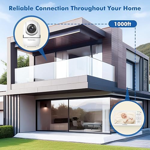 Miniatura 6 de HelloBaby - Monitor de bebé de 6 pulgadas, primera pantalla IPS del mundo, batería de 30 horas, seguro sin WiFi, cámara de video panorámica con