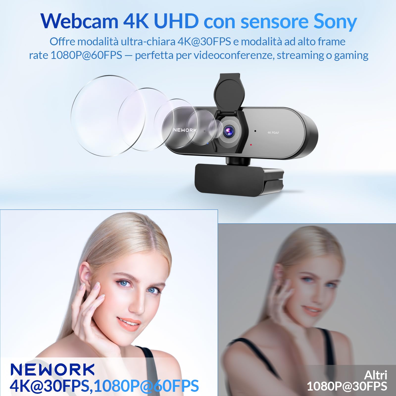 Webcam 4K con Autofocus PDAF+CDAF, Microfoni a Doppia Riduzione del Rumore, 1080P@60FPS, Correzione Automatica della Luce, USB Plug & Play, Copriobiettivo Privacy, Angolo di Visione 79°
