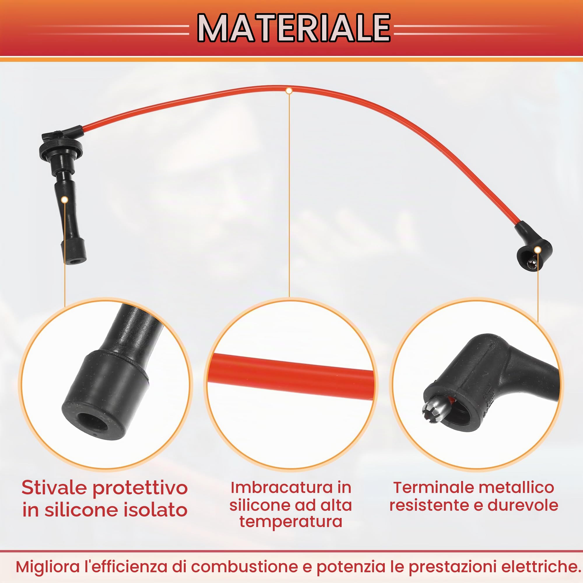 QUARKZMAN Cavi Bobina Candele per Auto, Cavo Fili Bobina di Accensione 6.7mm Adatto per Acura Integra 1996-2001 1.8L e per Honda CR-V 1997-2001 No.32700PHK003 - Confezione da 4