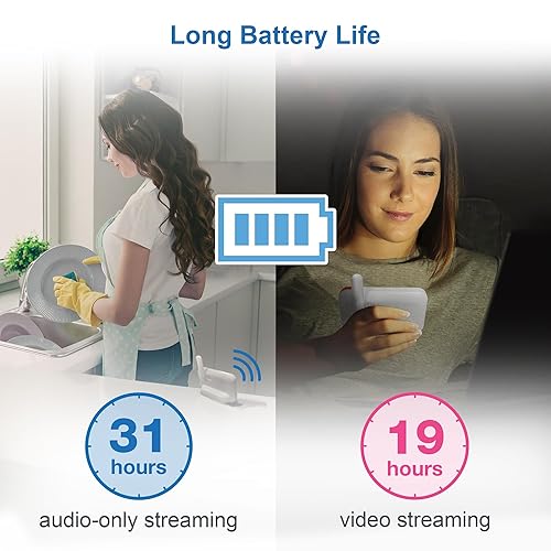 Miniatura 5 de VTech Monitor de video para bebés con cámara y audio, pantalla LCD de 3.5 pulgadas, zoom panorámico, conversación de 2 vías, modo VOX, luz nocturna,