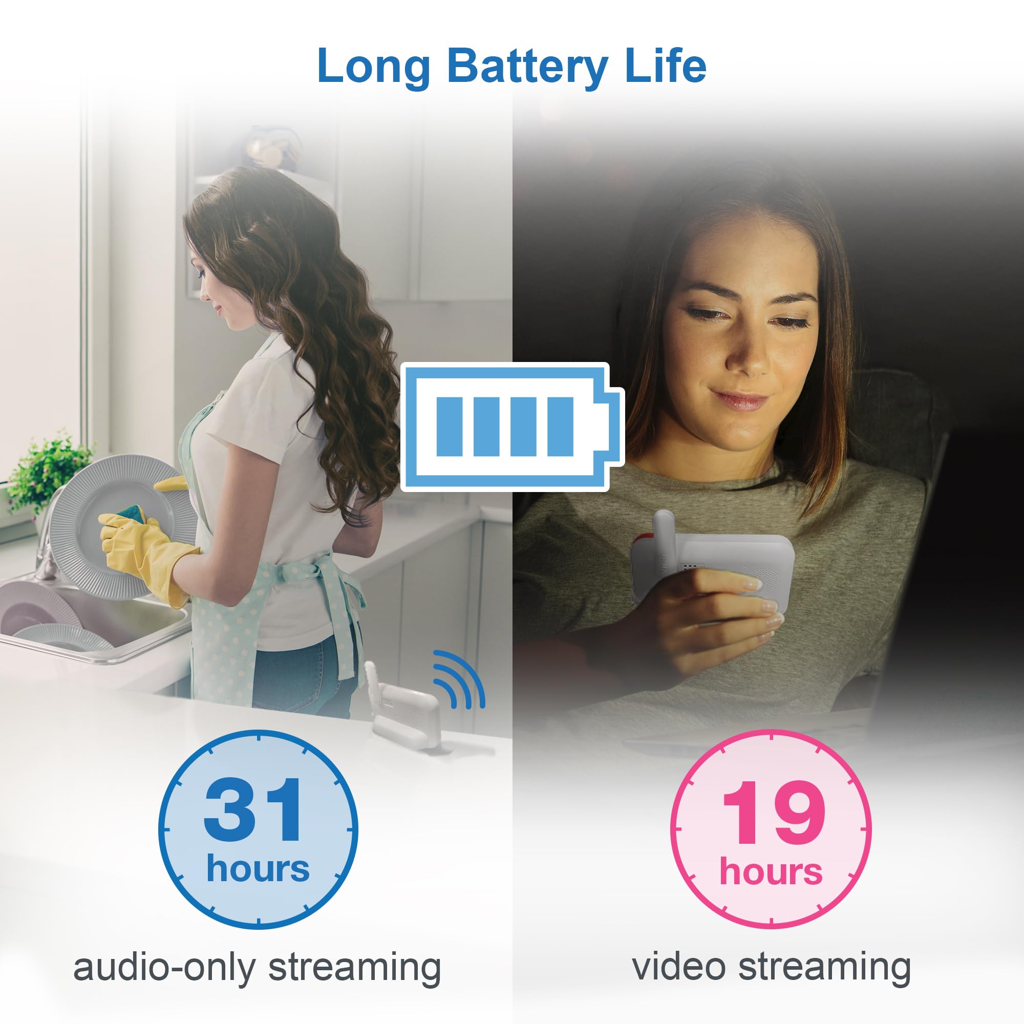 VTech - Monitor de video para bebé con cámara y audio, visualización LCD de 3.5 pulgadas, zoom panorámico, conversación de 2 vías, modo VOX, luz nocturna, canciones de cuna, sonidos relajantes, sensor