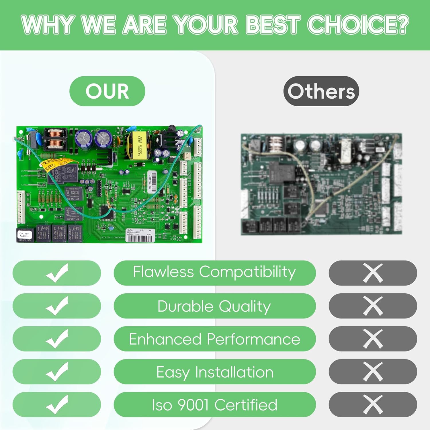 WR55X11098 Refrigerator Electronic Control Board, Compatible with ge PGCS1RKZJSS, PSQS6YGZBESS, PFSS5RKZASS, PFCF1RKZABB,PGS25KSEAFSS, PFSF5RKZCBB,ETC. Replace WR55X11076, WR55X11077, WR55X11097, ETC