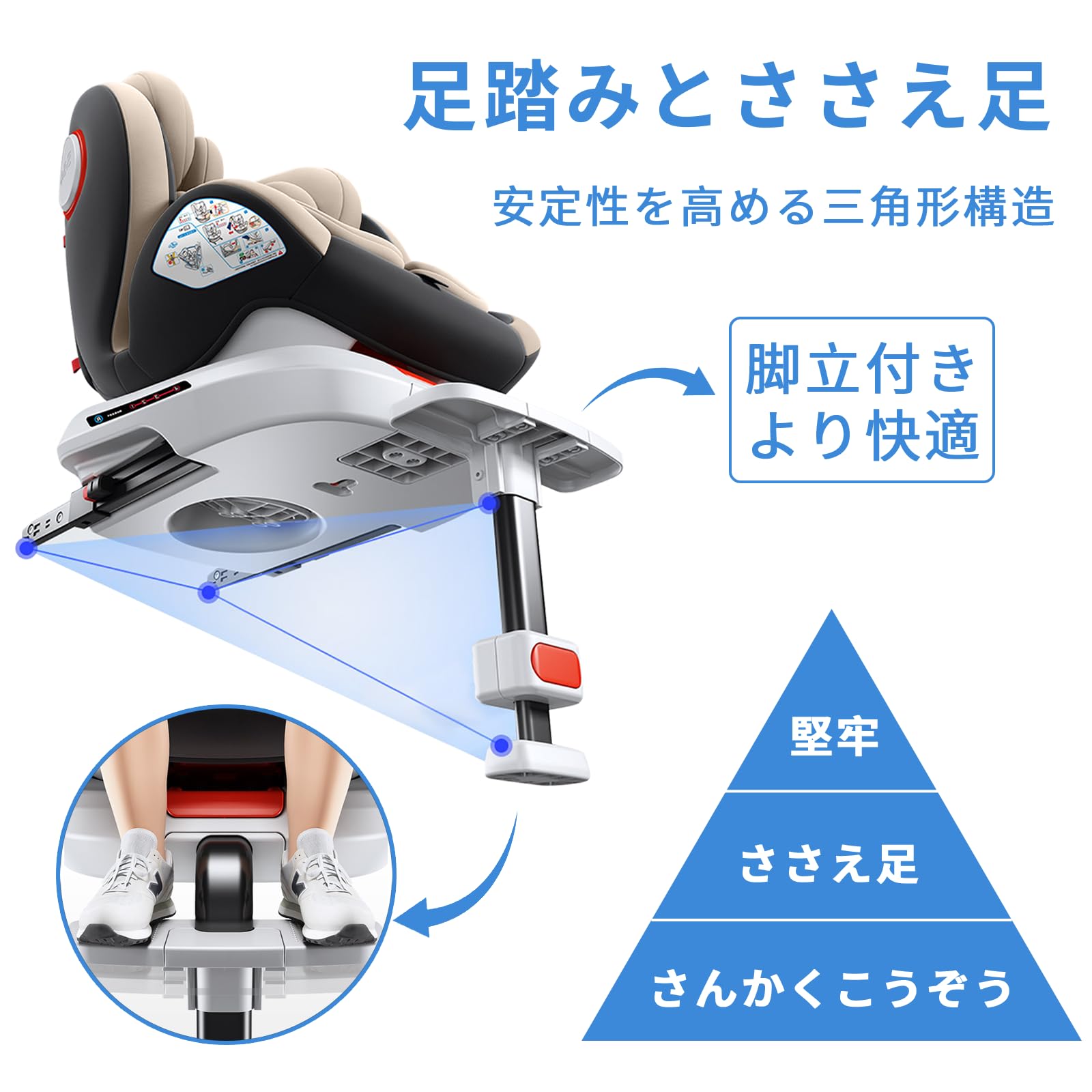 Amazon.co.jp: チャイルドシート 360度 回転式 ISOFIX対応 成長に 