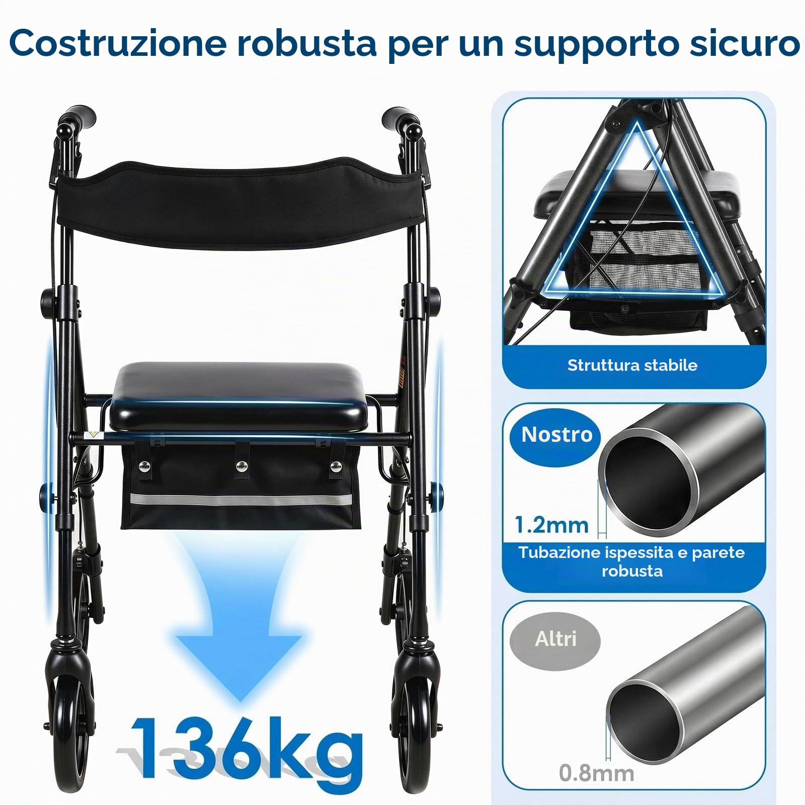LIFERUN Deambulatore Pieghevole Deambulatori Leggeri Ausilio di Camminata | 4 Ruote per Anziani Sedile e Manico Regolabili in Altezza in 8 Posizioni Rollator con Spazio di Stoccaggio,Interno ed Esterno
