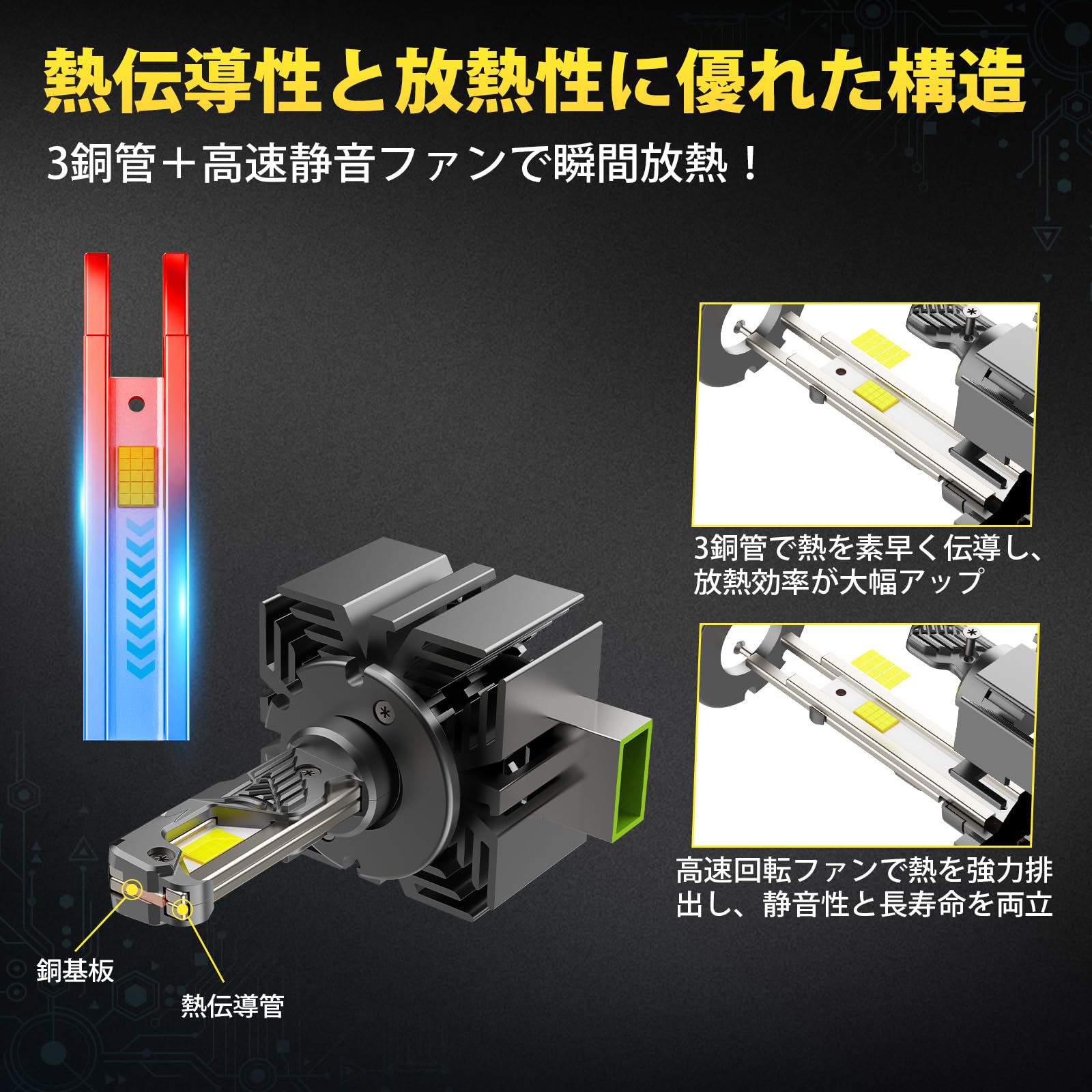 Amazon.co.jp: 【24000lm爆光型LEDバルブ!】d3s led ヘッドライト