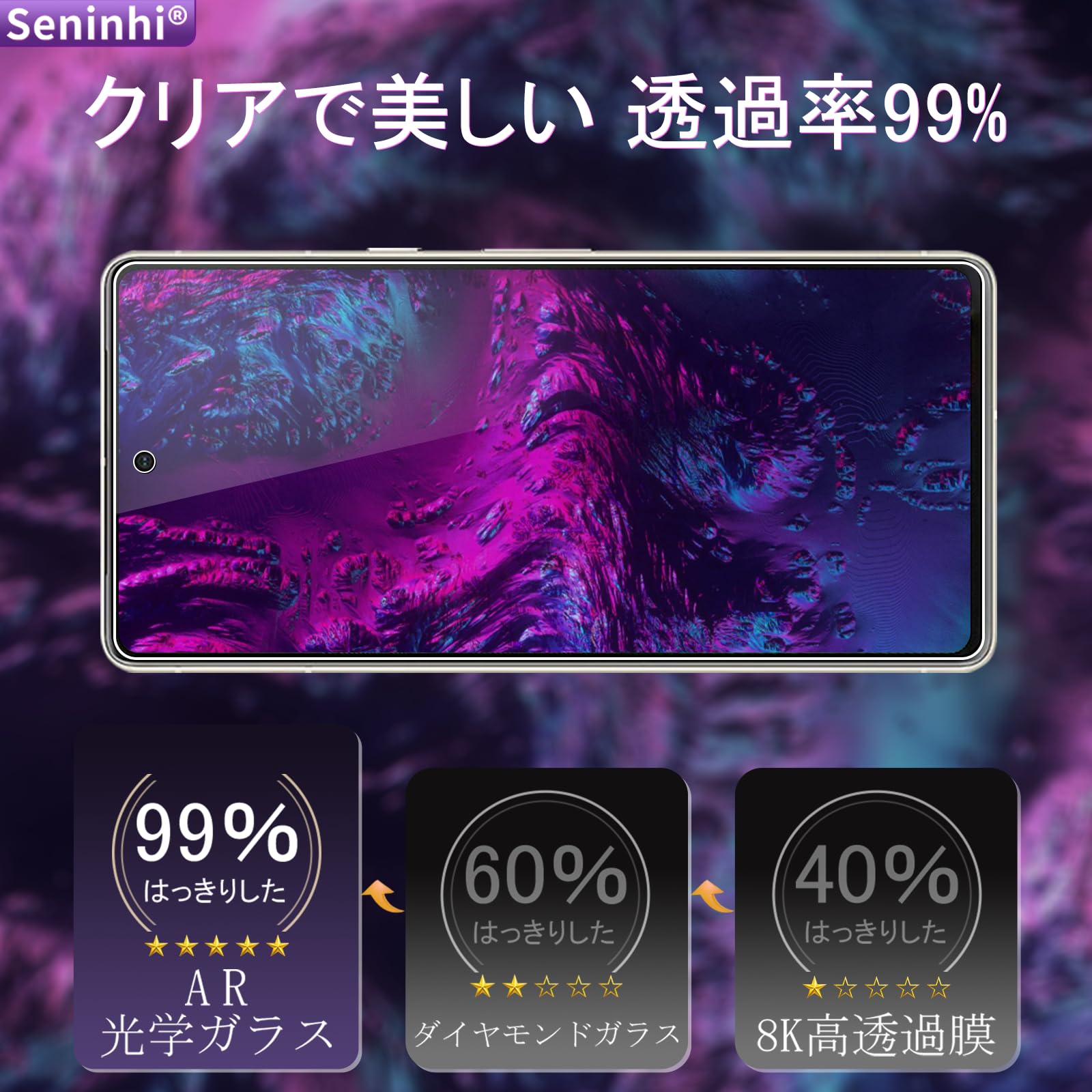 Amazon | 対応 Google Pixel 7 ガラスフイルム 覗き見防止 【2+2枚 