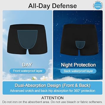 Incontinence Underwear for Men - 100ml Absorbency | Leakproof & Odor-Control | Reusable Washable Bladder Control Boxer Briefs | High-Waist for Night & Active Use [3-Pack] (Black, M)