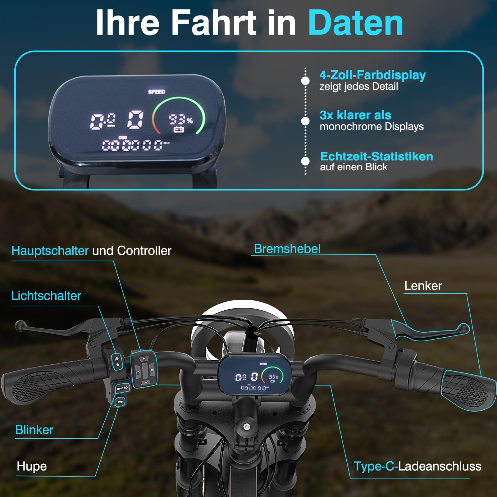 Bodywel M16 E Bike Herren Damen, 16x4.0 Zoll All Terrain E Fatbike City & Mountain, 48V 13Ah Akuu, 250W Motor, Reichweite 60-80km (PAS), LCD Display, Duale Lichter, Vollfederung Elektrofahrrad