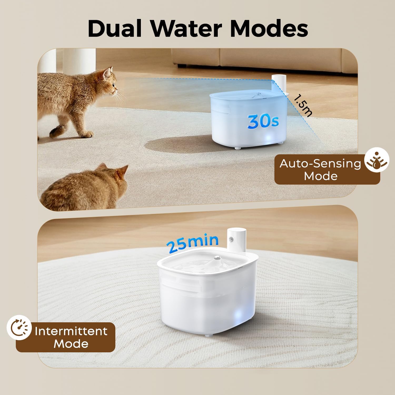 Wireless Cat Water Fountain, Automatic Sensor-Activated Water Dispenser,88oz / 2.6L Rechargeable Battery Operated Cordless Pet Water Fountain for Cats Indoor with Motion Sensor, Ultra Quiet Pump - image 3