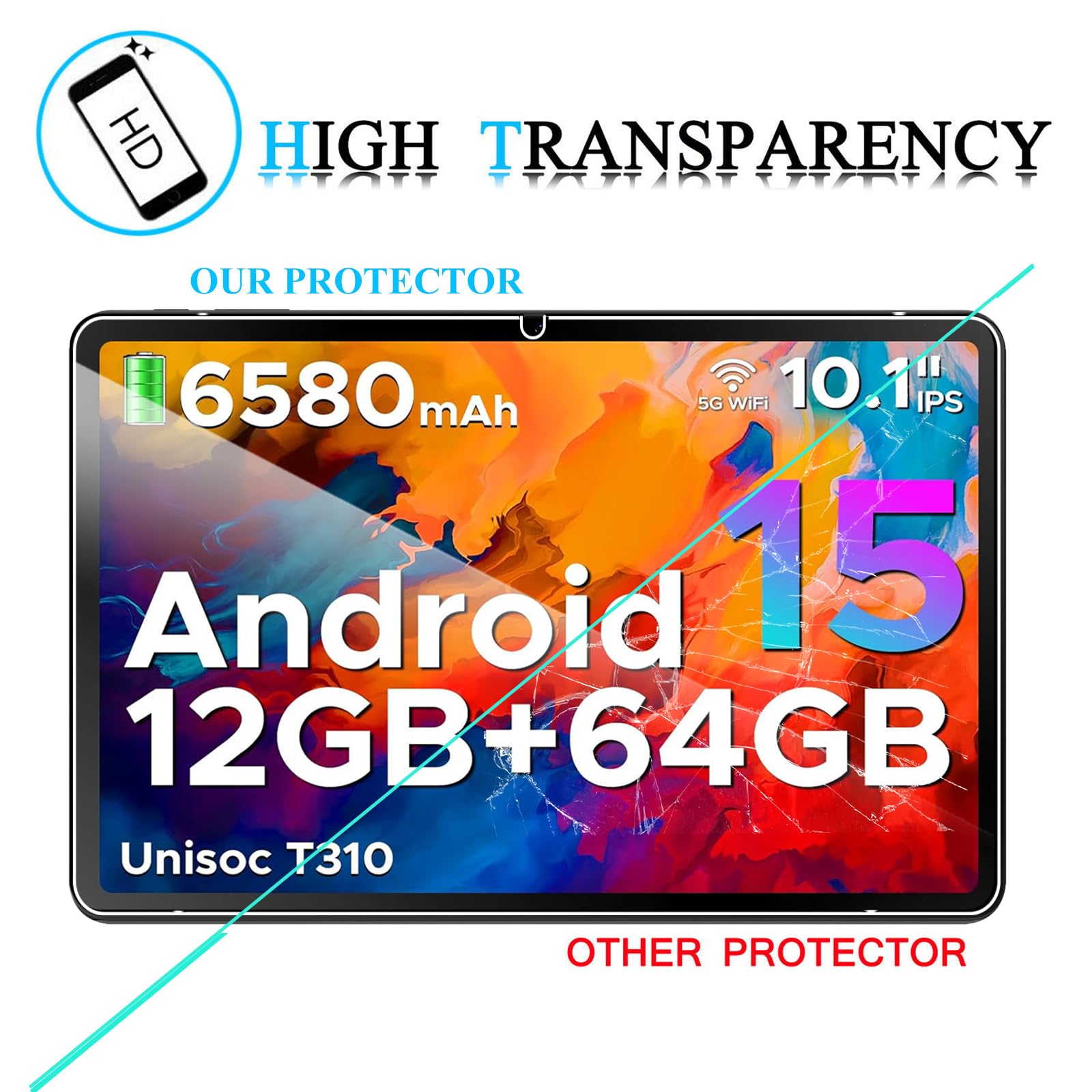 2 Pack] Pellicola Protettiva in Vetro Temperato Progettato per Samsung A9+, Pellicola Temperata ad Alta Definizione, Durezza 9H, Antigraffio, Sensibile al Tocco, Anti-Caduta