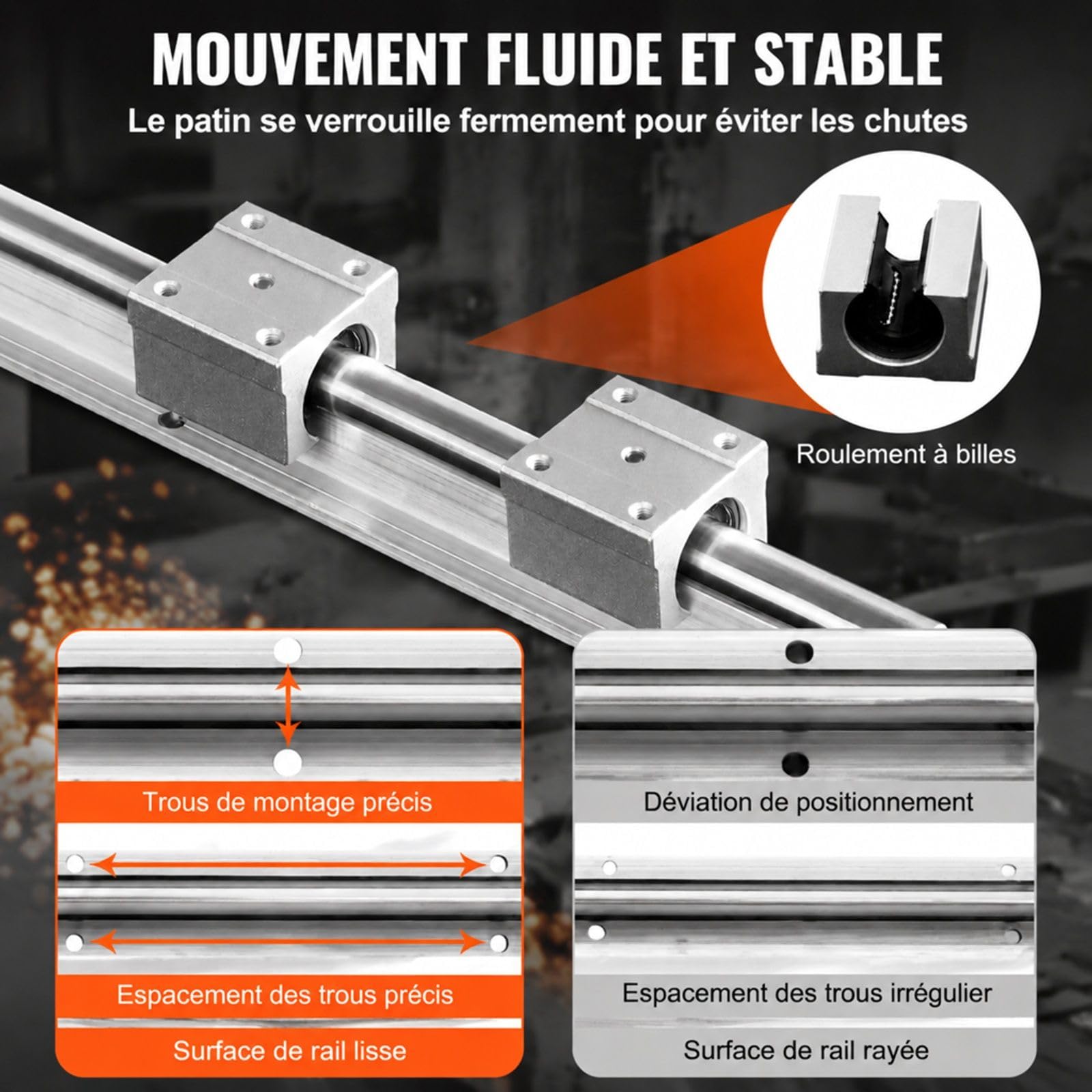 Rail de guidage linéaire, 2 rails et 4 blocs de roulement pour machine CNC, tour et imprimante 3D