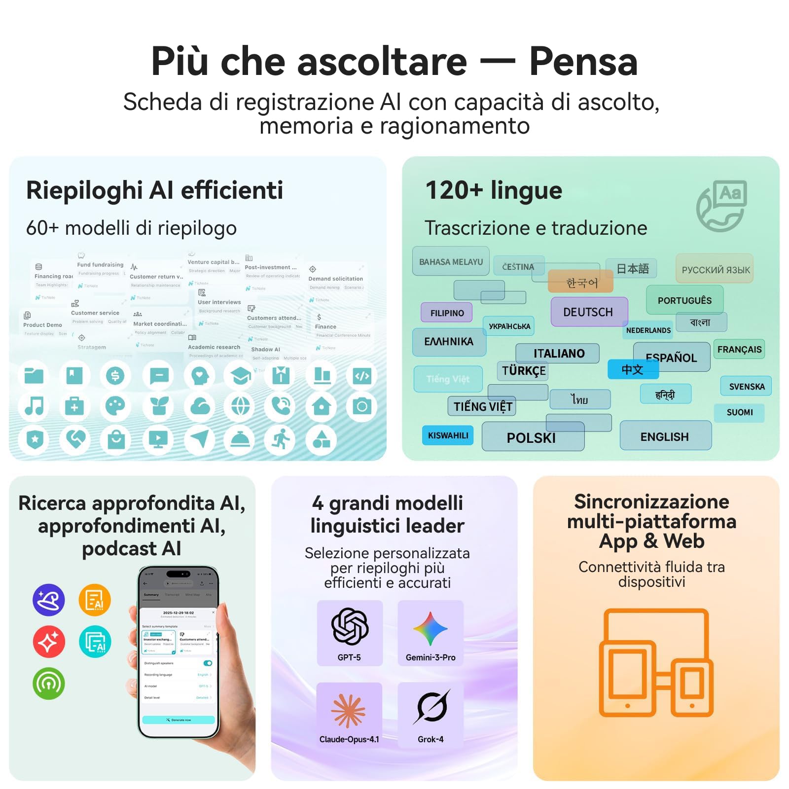 Mobvoi TicNote Lite Registratori vocali digitali AI 4 GB, Custodia Magnetica Integrata, Controllo App, Oltre 120 Lingue, Trascrizione e Riepilogo AI Shadow, Registratore Audio Digitale per Telefonate